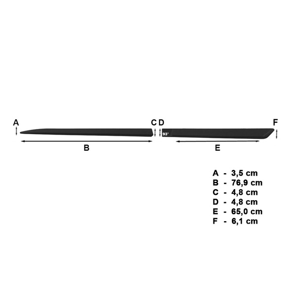 Mulaje laterale pentru mașină: Dacia Sandero II Hatchback (2012-....)