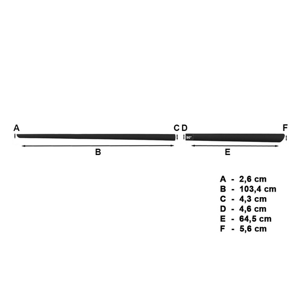 Mulaje laterale pentru mașină: Honda Civic Hatchback (5 uși) - (2006-2011)