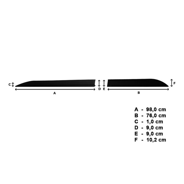 Mulaje laterale pentru mașină: Skoda Kodiaq SUV (2016-....)