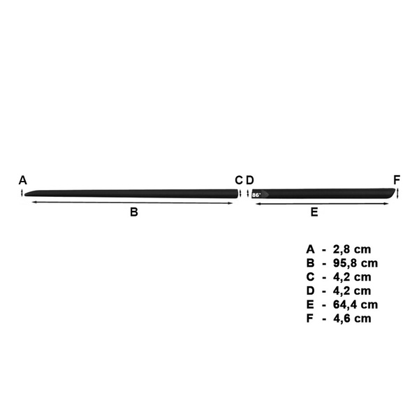 Mulaje laterale pentru mașină: Dacia Sandero I Stepway Crossover (2008-2012) - (lungimea lamelelor: 958mm; 644mm)