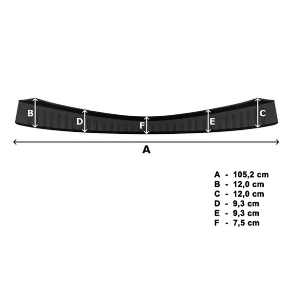 Plintă pentru bara de protecție spate pentru mașină: Suzuki Swace Combi (2020-....)