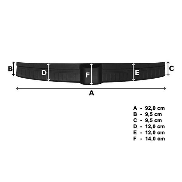 Plintă pentru bara de protecție spate pentru mașină: Hyundai i20 III Hatchback (5 uși) - (2020-....)