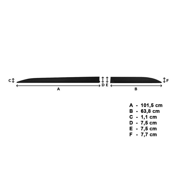 Mulaje laterale pentru mașină: Skoda Karoq SUV (2017-....)
