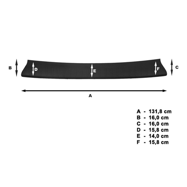 Plintă pentru bara de protecție spate pentru mașină: Peugeot Partner II Van (2008-2018)
