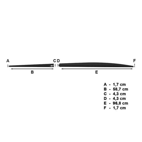 Mulaje laterale pentru mașină: Seat Ibiza IV Sportstourer (5 uși) - (2010-2016)