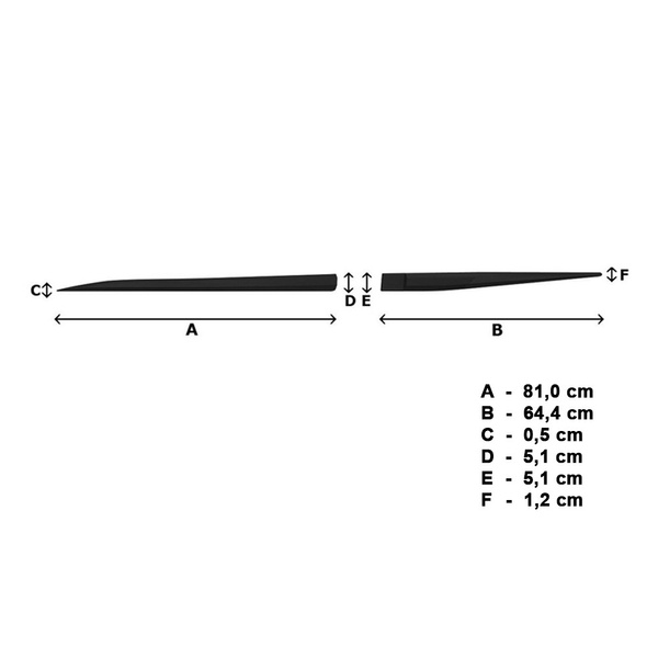 Mulaje laterale pentru mașină: Hyundai Tucson IV SUV (2020-....)